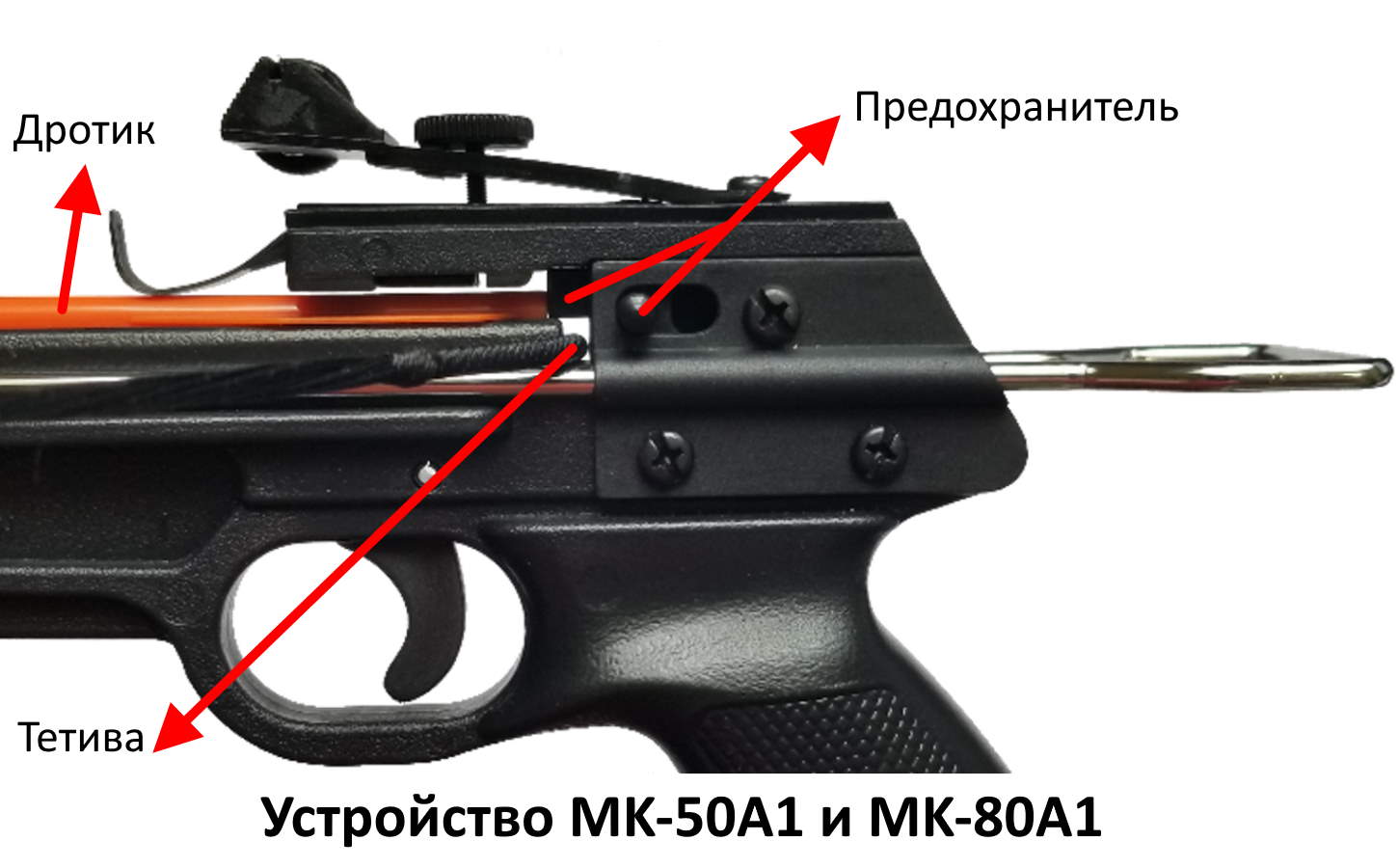 Как выбрать арбалет-пистолет — полезные статьи интернет-магазина Centershot